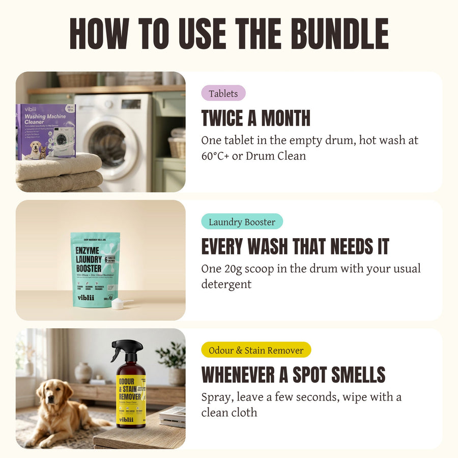 The Odour Reset Bundle - viblii
