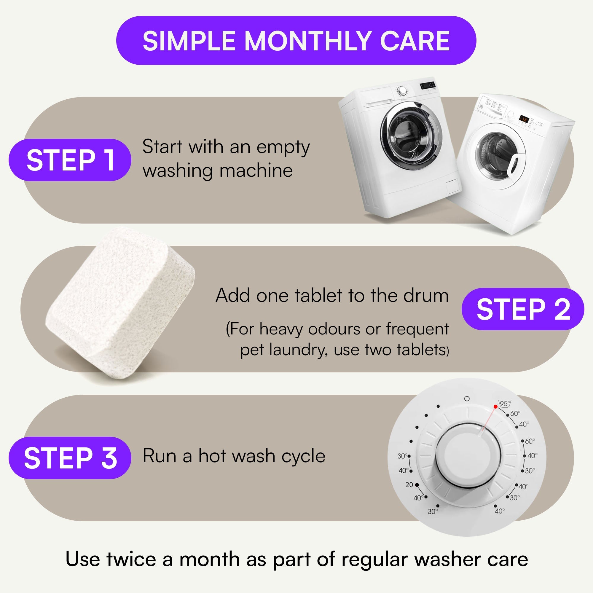 Viblii Washing Machine Cleaner Tablets - Pet Hair Remover - Septic - Safe Deep Clean with Limescale Prevention - Pet Hair Dissolver and Descaler for Drum – 12 - Month Supply of Cleaning Tablets - 24 - Pack - viblii