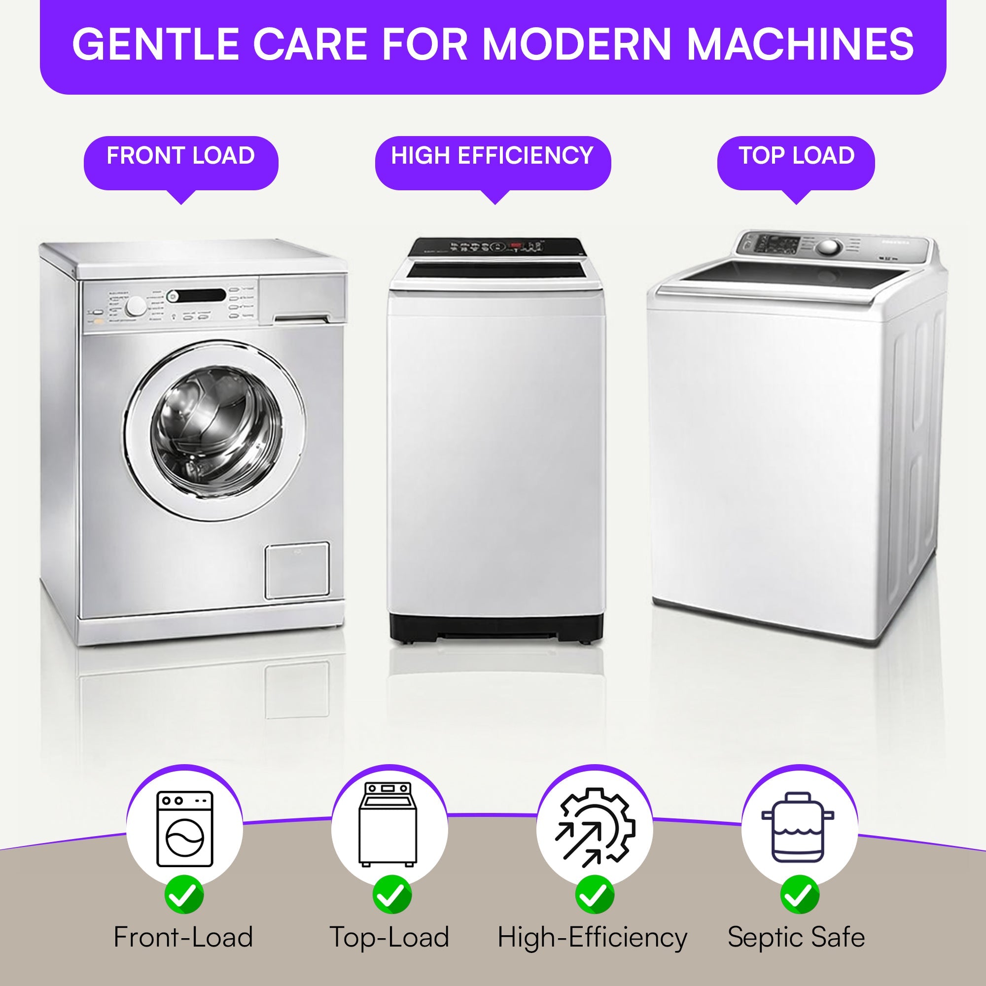 Viblii Washing Machine Cleaner Tablets - Pet Hair Remover - Septic - Safe Deep Clean with Limescale Prevention - Pet Hair Dissolver and Descaler for Drum – 12 - Month Supply of Cleaning Tablets - 24 - Pack - viblii