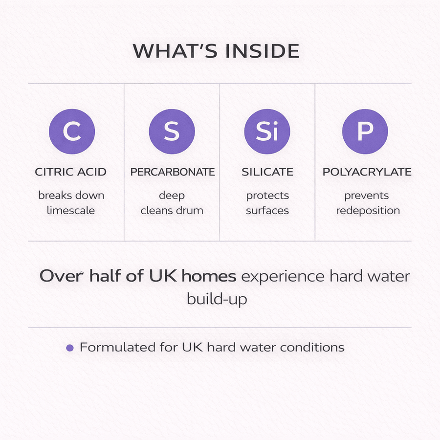 viblii hard water formula packaging showing enzyme descaling ingredients