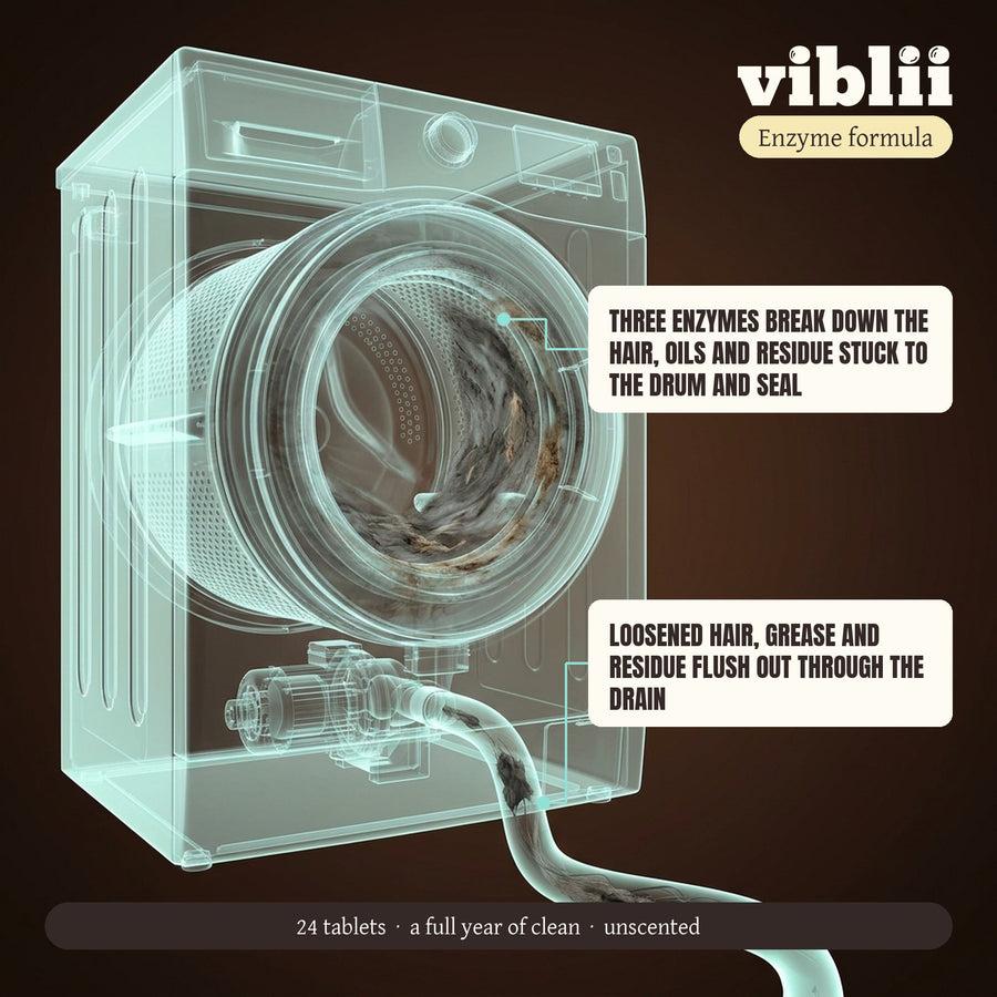 Washing Machine Cleaner Tablets — Pet Formula - viblii